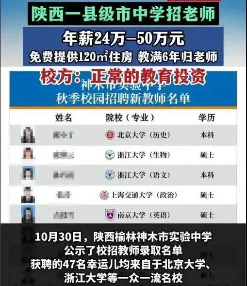扣6分罚5000！隔夜饭吃进ICU！不开火烧可乐鸡翅凯发k8沪再添中运量公交！覃海洋成绩被取消！女子代(图10)