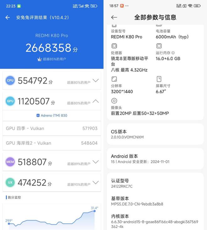 K80 Pro：国补当下性价比直屏手机该怎么选K8凯发天生赢家一加Ace 5 Pro与红米(图16)